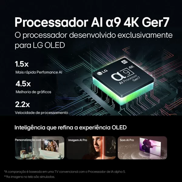 Smart TV 65" 4K LG OLED65C4PSA Evo, 120Hz, G-Sync, FreeSync, ThinQ AI, Alexa, Google, Design Ultra Slim Dolby Preta GO - 67618 - Image 7
